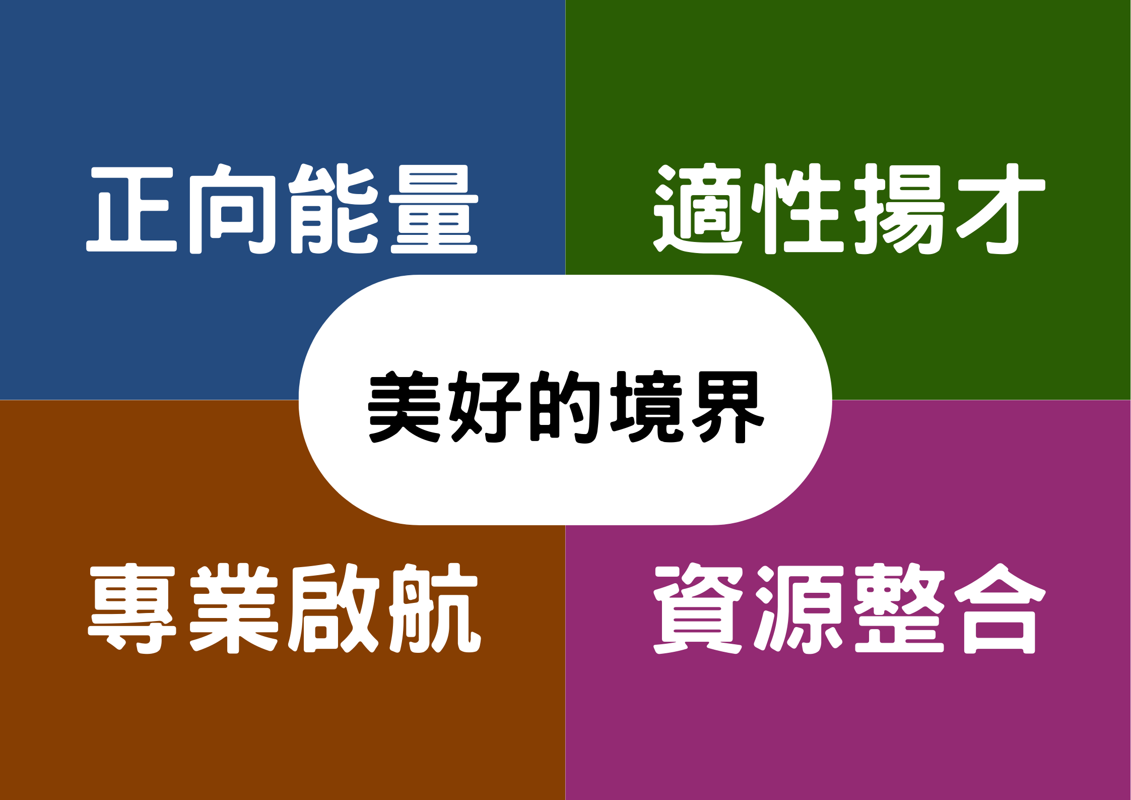 李顯鎮校長教育理念