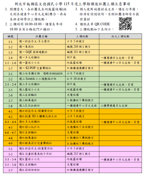 115學年度上學期社團上課地點