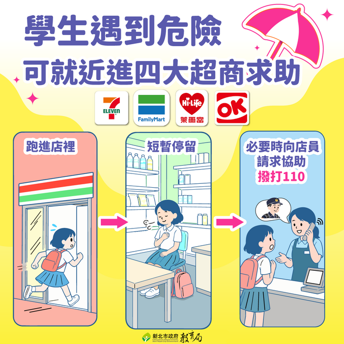 四大超商求助