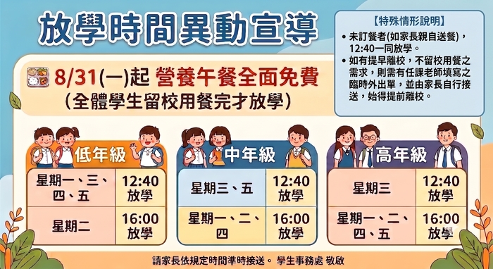 宣導圖卡