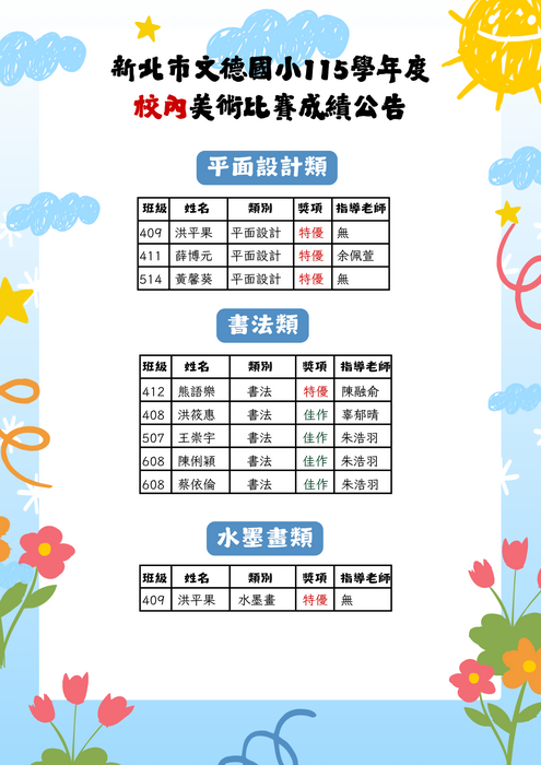 115校內美術競賽-平面設計.書法.水墨