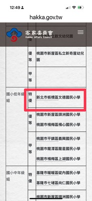 本校學生劉士榕、黃立昕、林禹序參加114年全國中小學客家藝文競賽,榮獲北區特優(指導老師劉玉英)。圖片