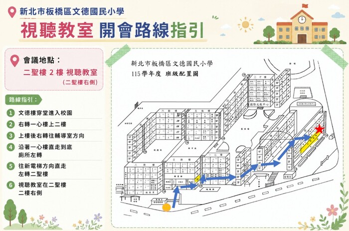 地圖指引
