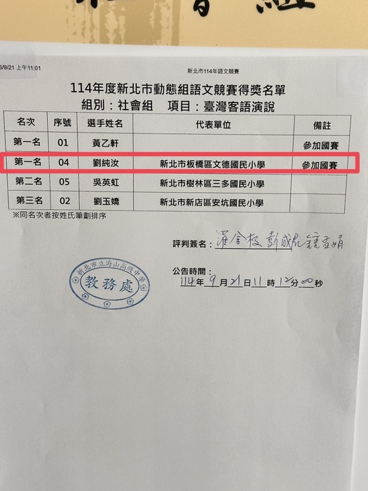 劉純汝老師客語演說第一名(參加國賽)(另開新視窗/jpg檔)圖片