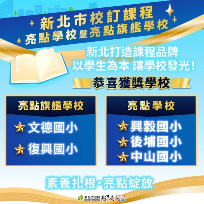 113學年度校訂課程亮點旗艦學校(另開新視窗/jpg檔)