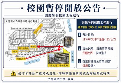 文德國小暑期(6/30-8/27)工程期間，暫停開放校園。